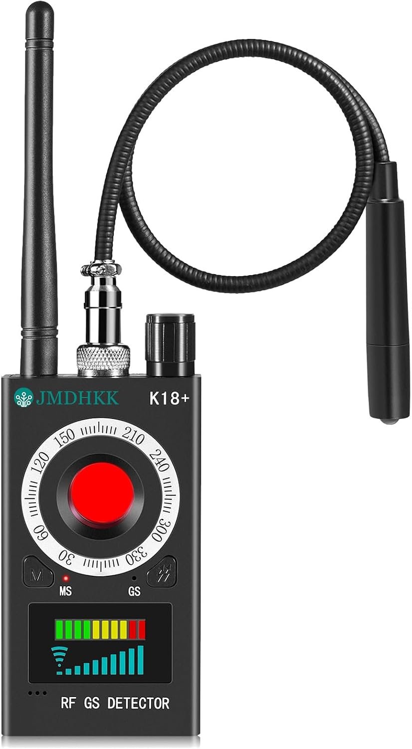 Gadget Security & Surveillance Equipment