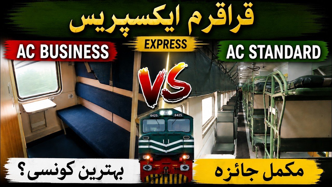 Train travel: Train Reservations