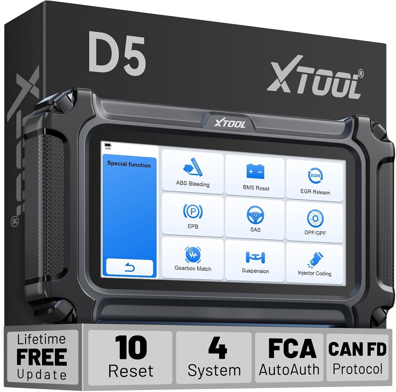 Gadget Vehicle Electronics